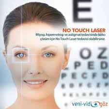 Miyop Hipermetrop Ve Astigmat Tedavisinde Kalici Cozum Gozler Gozluk