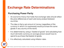 This page lets you see current exchange rate for starbase to russian ruble including currency converter, forecast, historical conversion chart and star/rub monthly averages. Ppt Managing Transaction Risks Powerpoint Presentation Free Download Id 2036966