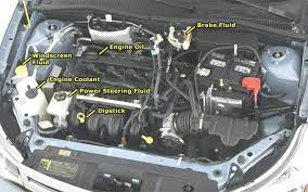 Crankshaft are responsible transmits the power created inside the cylinder and combustion chamber to the transmission through. Basic Car Maintenance A Guide To Car Maintenance Car Maintenance Car Bonnet Bodywork