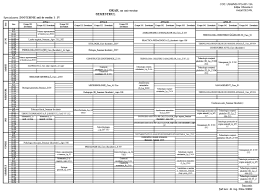 Orarul centrelor de performanţă în matematică şi informatică. Orare Facultatea De Bioingineria Resurselor Animaliere