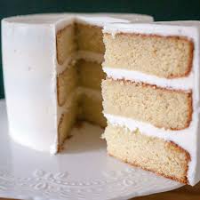 This vanilla cake will work with the following cake pan sizes: L4onibjwgqmhum