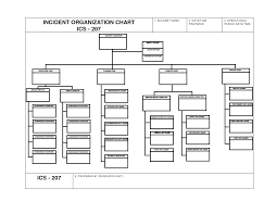 Ics Organizational Chart 823728645 Fillable Ics Flow