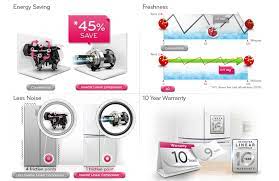 Less noise low electricity bills lgs inverter linear. Lg Gcj 257pdl Side By Side 220 Volt Refrigerator