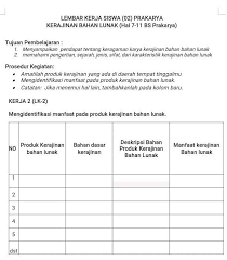 Nitrogen adalah salah satu elemen paling penting di alam mengingat bahwa ia digunakan untuk membuat berbagai produk yang dibutuhkan tanaman untuk pengembangannya. Produk Kerajinan Bahan Lunak Bahan Dasar Kerajinan Deskripsi Bahan Produk Kerajinan Bahan Brainly Co Id