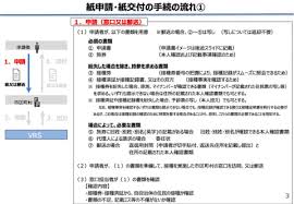 Check point によると、現在、闇サイトなどで「 ワクチンパスポート 」や「 偽・新型コロナ陰性証明書 」「 偽・新型コロナワクチン接種証明書 」などが販売されているという。 ãƒ‡ã‚¸ã‚¿ãƒ«ãƒ¯ã‚¯ãƒãƒ³ãƒ'ã‚¹ãƒãƒ¼ãƒˆã®å®Ÿéš› æ¨™æº–ã®ãªã„ä¸–ç•Œ éˆ´æœ¨æ·³ä¹Ÿã®pay Attention Impress Watch