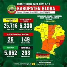 Dowload surat pernyataan setifikasi elektronik / s. Seputar Blora Website Pemerintah Kab Blora