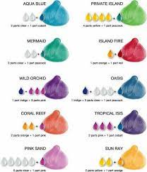 Pin By Adem On Hair Make Up Hair Color Formulas Hair Color Joico Color