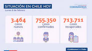 Seis comunas de la región metropolitana avanzan a fase 3 estación central, til til, independencia, paine, cerrillos y padre hurtado, se suman a las otras cinco comunas de la región que se encuentran en la etapa de preparación. Plan Paso A Paso 3 Comunas De La Region Metropolitana Avanzan A Apertura Inicial