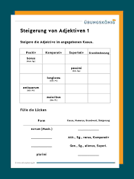 Ausnahmen und sonderfälle mit beispielen. Steigerung Adjektive Adverbien