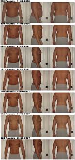 Pin On Body Inspiration