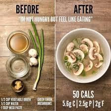 Pin On Weight Loss Regimen