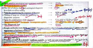 Pin On Dermatology