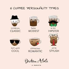 Deswegen bekommt man hier von zeit zu zeit auch die ausgefallensten kreationen auf den milchschaum gezaubert, wie bspw. Dritan Alsela Auf Twitter Which Personality Type Are You