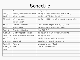 Worksheets are glencoe physical science, the electromagnetic spectrum, electromagnetic waves student work answer the, the electromagnetic classroom activities spectrum, waves sound, waves electromagnetic spectrum work. Waves Carry Energy Not Matter Ppt Download