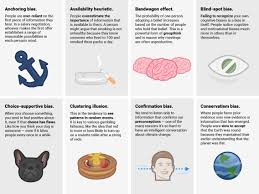 Have you ever watched a tragic event on the news and then spent the next day or two worrying that it might happen to you? Cognitive Biases That Affect Decisions Business Insider