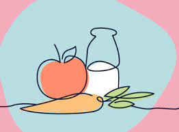Date & year gp date & year gp frequently display inappropriate, aggressive or withdrawn behaviour Health And Nutrition Activity Ideas Year 2 Discover Dairy