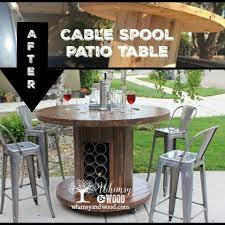 Gain beautiful tables bypassing the pallets into a feasible procedure of deconstruction and reconstruction. How To Make This Cable Spool Patio Set Whimsy And Wood