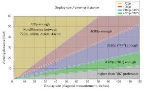 hd ready vs full hd tv buying guide geeky soumya