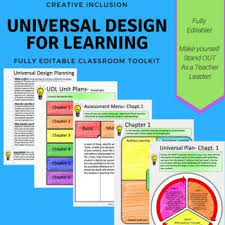 Universal Design For Learning Fully Editable Planning Templates Universal Design Udl Lesson Plans Udl