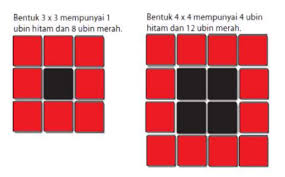Contoh Soal Akm Dan Pembahasan Diens Blog