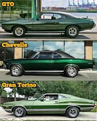 Image result for Light Green 1980 Fiesta