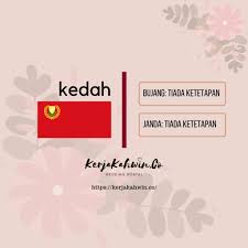 13 januari 2020 08:46 am. Kadar Mas Kahwin Kerjakahwin Co