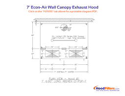Maybe you would like to learn more about one of these? 7 Type 1 Commercial Kitchen Hood