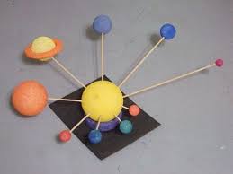 Below is a list of components used in this post and thanks for the tutorial, i plan to build a solar system using your specifications. Solar System Project Ideas For Kids Hative