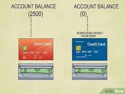 That usually happens quickly, but in the meantime, the consumer's balance can dip below zero, leading to overdrafts and other potential problems, like bounced rent checks. How To Use A Debit Card 8 Steps With Pictures Wikihow Life
