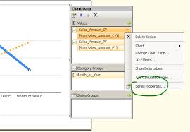 Sql Server Reporting Services How To Customize The Legend