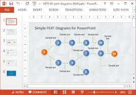 simple pert diagram template for powerpoint fppt