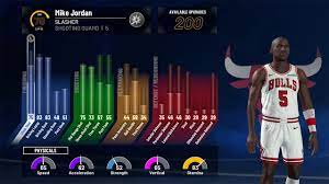 Nba 2k21 How To Respec My Player In My Career Attack Of The Fanboy