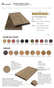 Ts 05 Wpc Decking Floor Size 200x25mm Surface Groove Sanding Embossing 3d Embossing Brush Col Wood Light Wood Plastic Composite Composite Decking