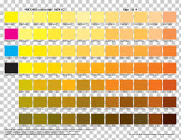 Munsell Color System Color Chart Natural Color System Color