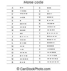 Alphabet refers to the letters of a language, arranged in the order fixed by custom. International Morse Code Alphabet With Numbers International Telegraph Morse Code Alphabet Letters A To Z And Numbers Canstock