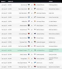 Check out this nfl schedule, sortable by date and including information on game time, network coverage, and more! Sale El Calendario De Juegos Para La Nfl 2018