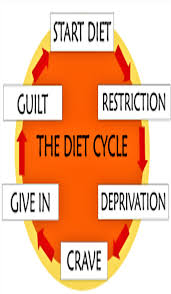 Pin On Health Fitness
