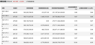 第一章 投资理念 7 第1节 投资的信仰 8 第2节 投资是什么？ Jhin41keotvdpm