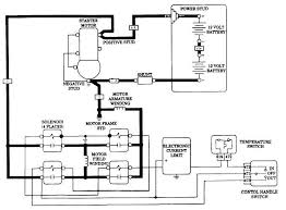 Warn atv winch wiring diagram. Winch Wiring Diagram Fig