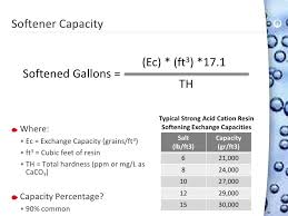 Ion 302 Surveying A Water Softener