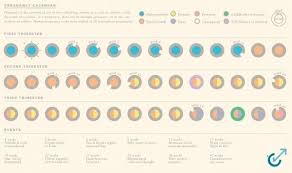 Pin On Kids And Health