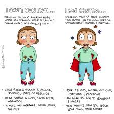 What I Can Control Journey To Wellness Digital Download In 2020 Wellness Emotional Health Self Compassion