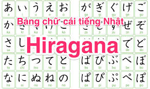 Hãy kích vào từng audio để nghe cách phát âm từng chữ cái. Cach Ghi Nhá»› Báº£ng Chá»¯ Cai Tiáº¿ng Nháº­t Hiragana