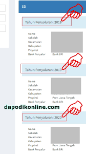 Pip sd kapan cair 2020. Dapodikonline Com Panduan Aplikasi Pendidikan Untuk Guru Operator Sekolah Dan Tenaga Kependidikan