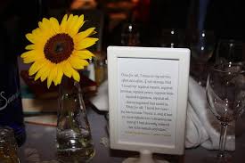 And The Moment Has Arrived The Perpetual Page Turner Wedding Planning Boards Literary Wedding Outdoor Wedding Reception