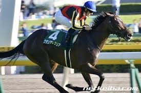 4k00:12innovation online trading stock market resection business meeting brainstorm ideas financial project business man entreprener analyzing data success strategy 3dグラフとチャート 風車のシルエット、大きなオレンジ色のサンディスクのサマーレンズフレア代替エネルギー. ã‚°ãƒ©ãƒ³ã‚¢ãƒ¬ã‚°ãƒªã‚¢ ç«¶èµ°é¦¬ãƒ‡ãƒ¼ã‚¿ Netkeiba Com