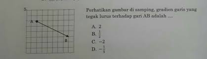 Dengan mengacu pada catatan di atas, gradien garis dari persamaan tersebut adalah 1. Gradien Garis Yang Tegak Lurus Terhadap Garis Ab Adalah Brainly Co Id