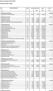 Menghitung bahan bangunan rumah (sumber gambar : Rab Rumah Excel