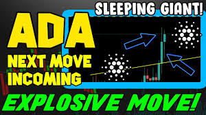 The website digitalcoinprice.com sees a slightly higher 2021 price: Cardano Price Breaks Out Is An Ada Price Prediction Possible Youtube