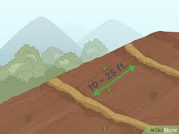 Pin On Preventing Soil Erosion